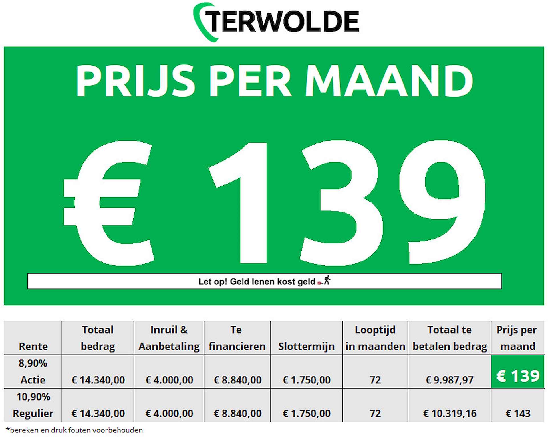 Renault Clio 1.0 TCe Bi-Fuel Zen | Trekhaak | Navigatie | Airco | Cruise Control | Eerste Eigenaars Auto | 100% Dealer Onderhouden | Origineel Nederlands | LED Koplampen | Parkeersensoren | Metallic Lak | - 4/45