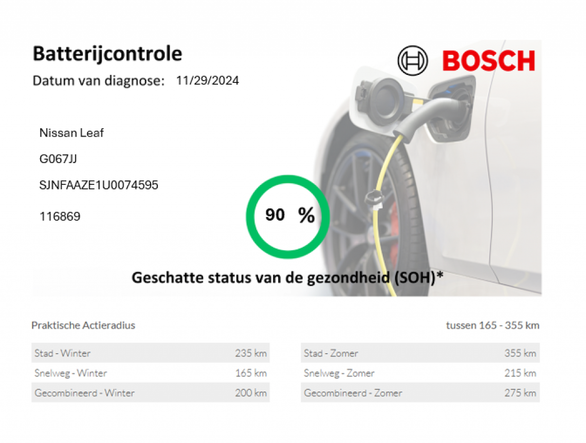 NISSAN Leaf Acenta 40 kWh - Navi, Camera - 4/31