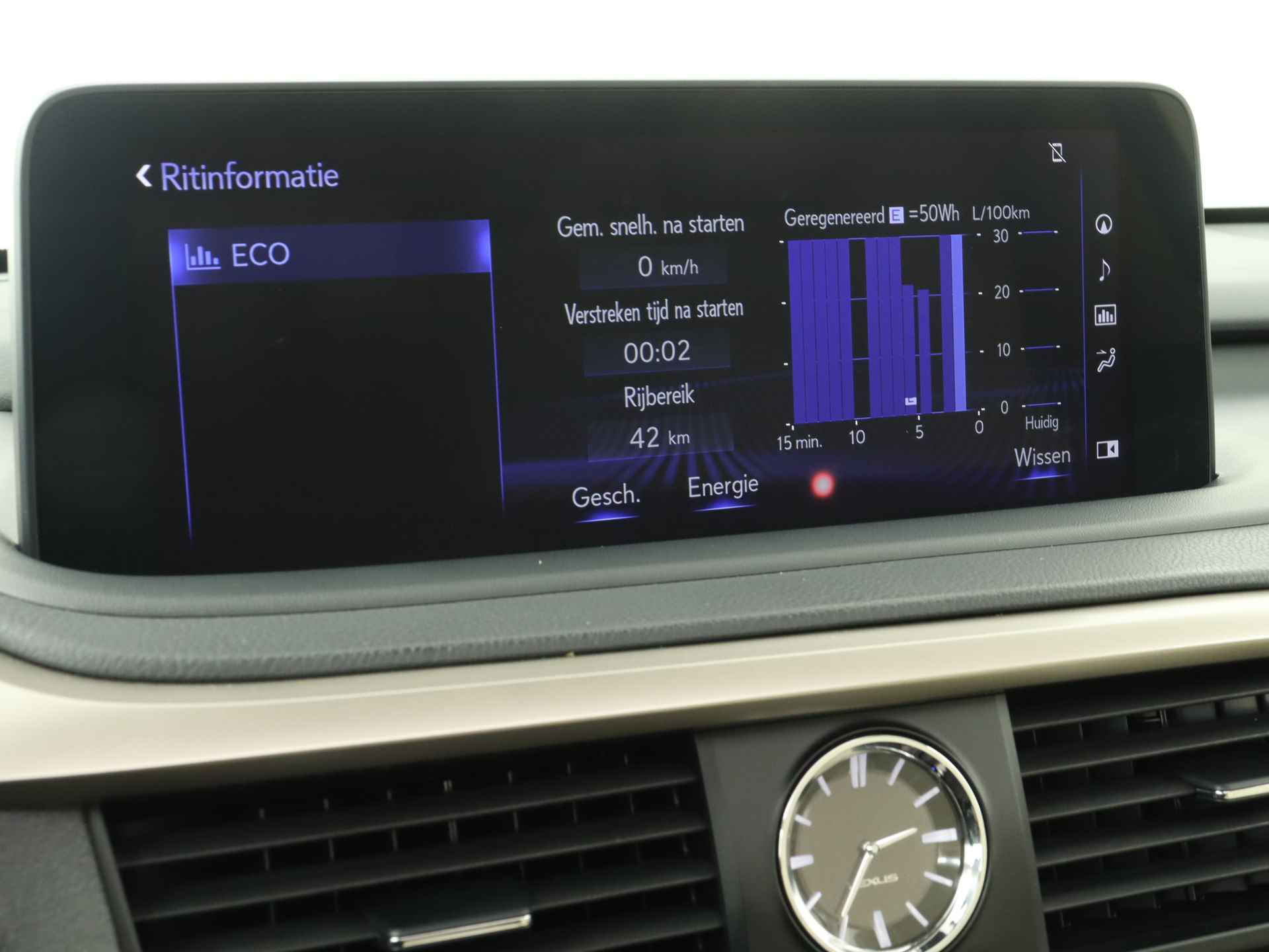 Lexus RX 450h AWD President Line | FULL Options | Stoel -/ Stuur Verwarming | Mark Levinson Audio | - 12/54